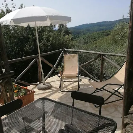 Casa Margherita Σπίτι διακοπών *